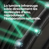 L'Oréal Professionnel AirLight Pro Sèche-cheveux 2000W moteur haute vitesse ionique diffuseur tous types cheveux argent